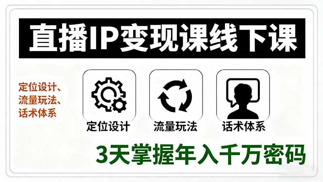 直播IP变现课线下课，定位设计、流量玩法、话术体系，3天掌握年入千万密码-自媒小站网创副业站