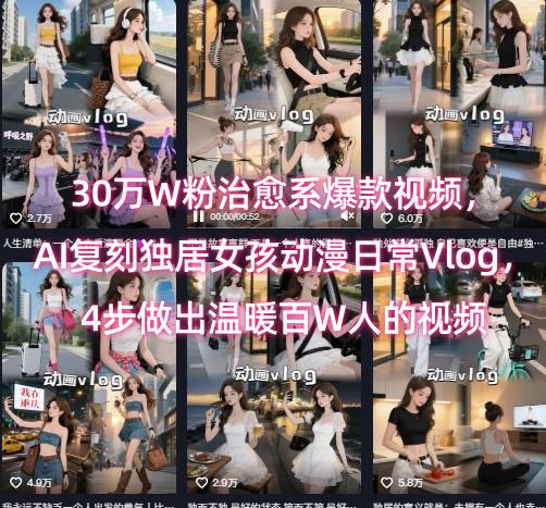 30万W粉治愈系爆款视频，AI复刻独居女孩动漫日常Vlog，4步做出温暖百W人的视频-自媒小站网创副业站