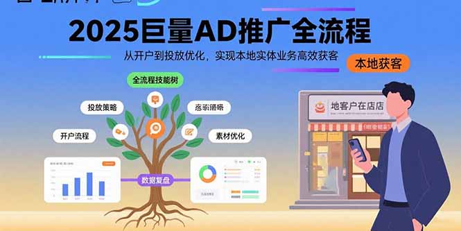 2025巨量AD推广全流程，从开户到投放优化，实现本地实体业务高效获客-自媒小站网创副业站