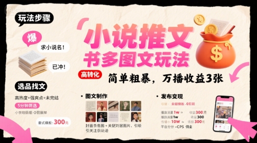 小说推文小红书多图文玩法，简单粗暴，万播收益3张-自媒小站网创副业站