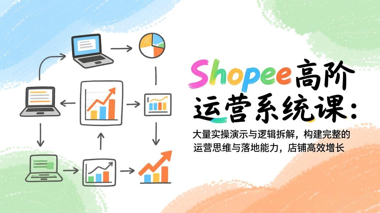 Shopee高阶运营系统课：大量实操演示与逻辑拆解，构建完整的运营思维与落地能力，店铺高效增长-自媒小站网创副业站