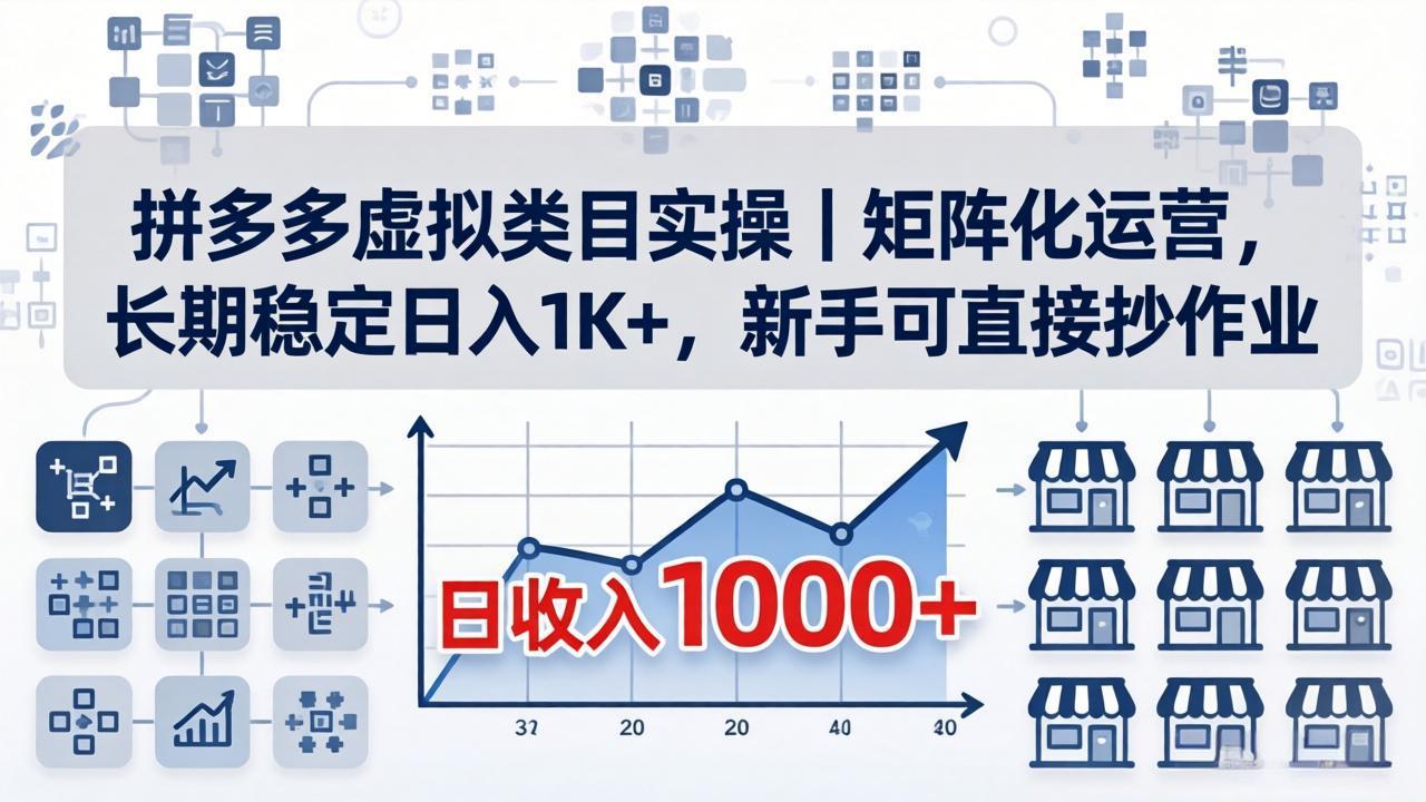 拼多多虚拟类目实操｜矩阵化运营，长期稳定日入 1K+，新手可直接抄作业-自媒小站网创副业站
