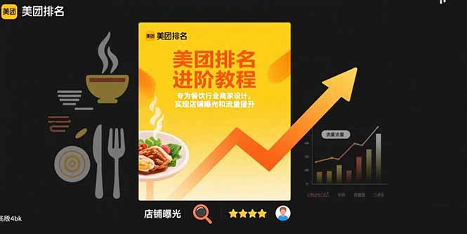 美团排名进阶教程：专为餐饮行业商家设计，实现店铺曝光和流量提升-自媒小站网创副业站