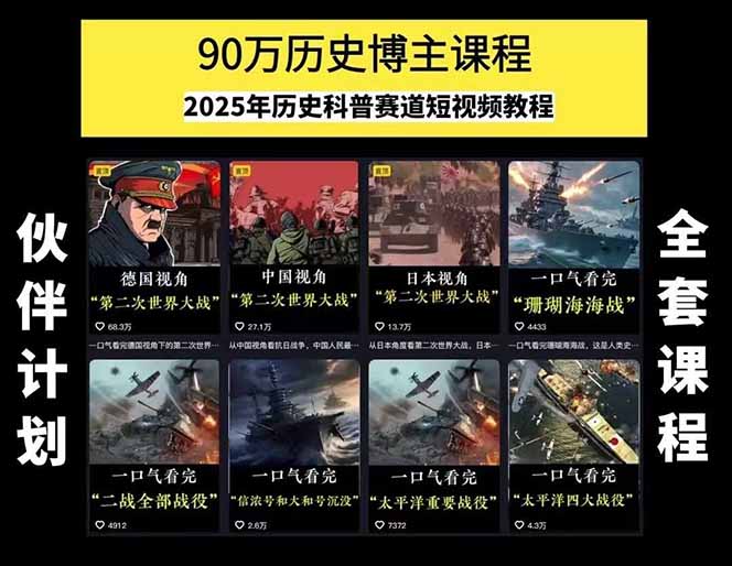 图片[1]-历史短视频赛道变现课，百集素材库应用，文案剪辑技巧，账号运营全案-自媒小站网创副业站