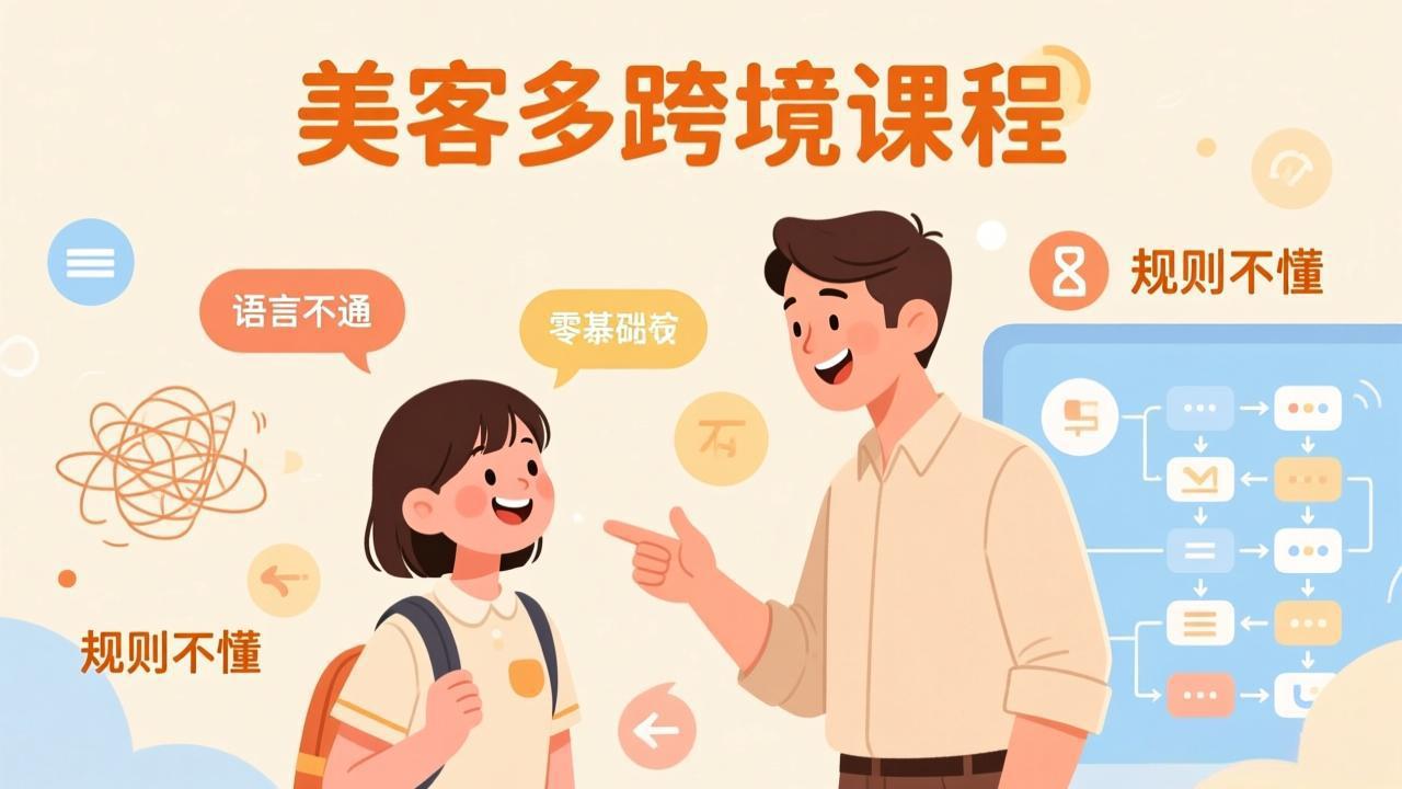 怕语言不通、怕不懂规则？零基础小白也能做的美客多跨境课，手把手带你美客多开店稳赚-自媒小站网创副业站