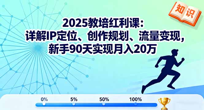 2025教培红利课：详解IP定位、创作规划、流量变现，新手90天实现月入20万-自媒小站网创副业站