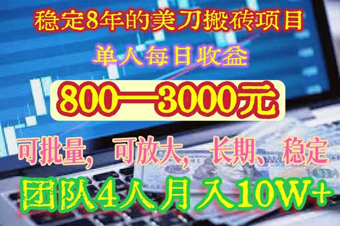 稳定8年的美刀搬砖项目，单人每日收益800—3000.团队4人月入10W+.可线下-自媒小站网创副业站