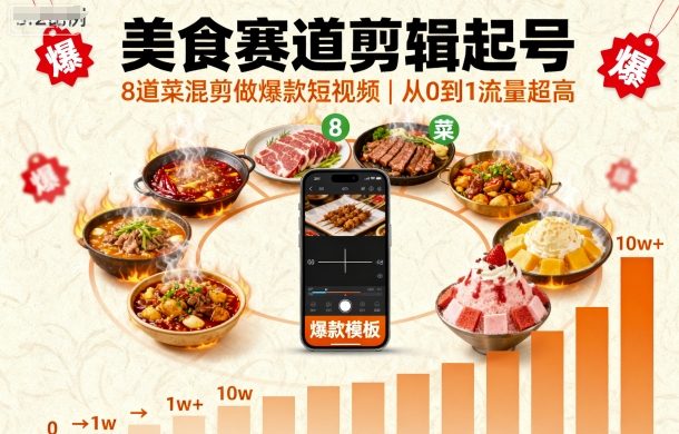 美食赛道剪辑起号，8道菜混剪做爆款短视频，从0到1，流量超高-自媒小站网创副业站