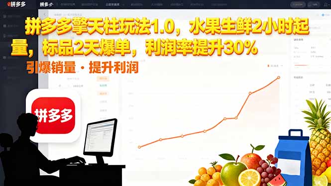 拼多多 擎天柱玩法1.0，水果生鲜2小时起量，标品2天爆单，利润率提升30%-自媒小站网创副业站