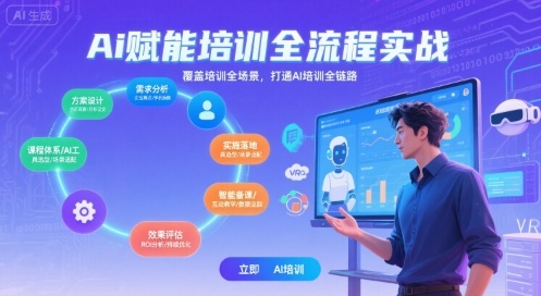 AI赋能培训全流程实站，覆盖培训全场景，打通 Al培训全链路-自媒小站网创副业站