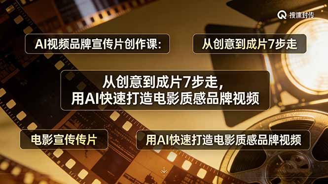 AI视频品牌宣传片创作课：从创意到成片7步走，用AI快速打造电影质感品牌视频-自媒小站网创副业站