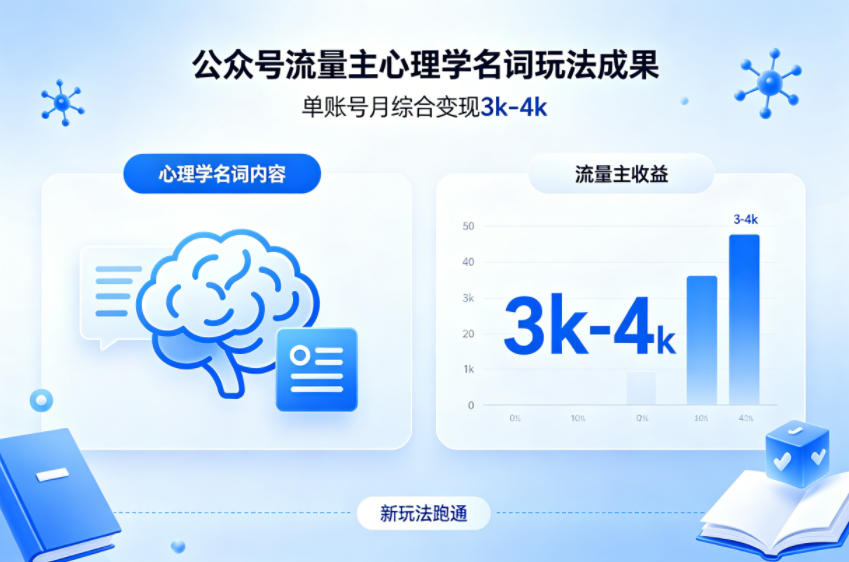 公众号流量主新跑通心理学名词玩法，单账号月综合变现3k-4k-自媒小站网创副业站
