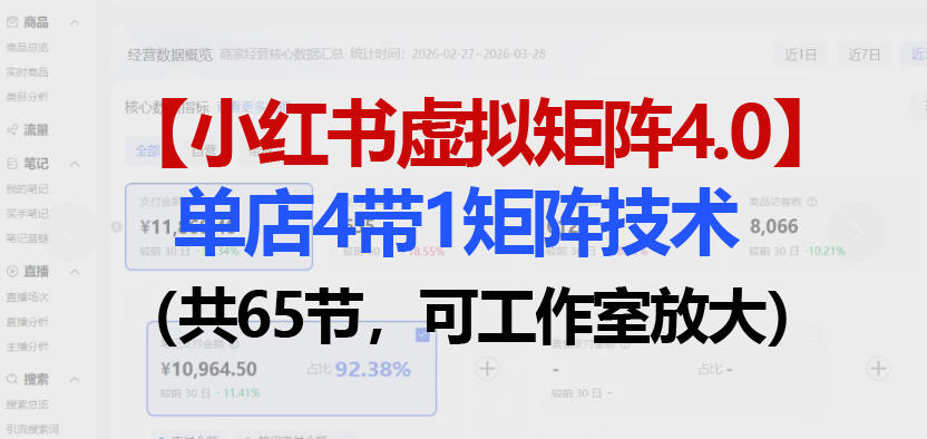 小红书虚拟矩阵4.0技术：单店4带1矩阵(共65节，可工作室放大)-自媒小站网创副业站