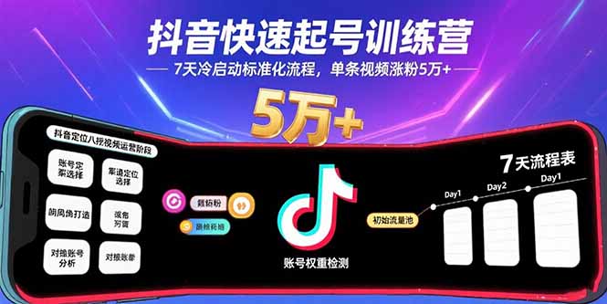 抖音快速起号训练营，7天冷启动标准化流程，单条视频涨粉5万+-自媒小站网创副业站