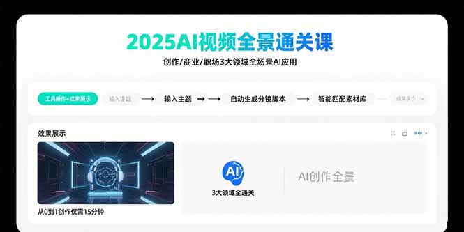 2025AI视频全景通关课：涵盖创作/商业/职场3大领域 掌握AI全场景应用-自媒小站网创副业站