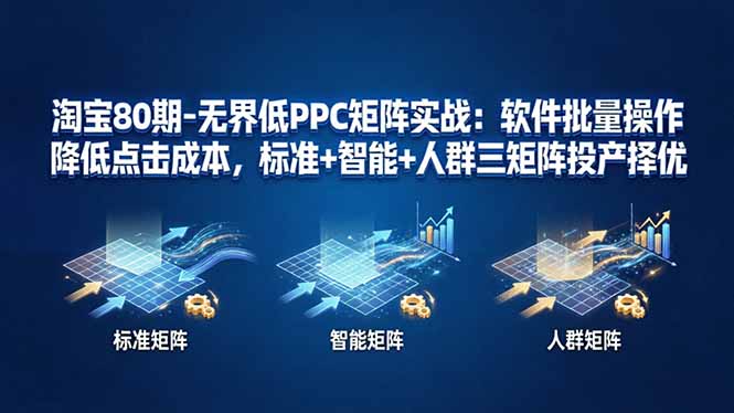 淘宝80期-无界低PPC矩阵实战：软件批量操作降低点击成本，标准+智能+人群三矩阵投产择优-自媒小站网创副业站