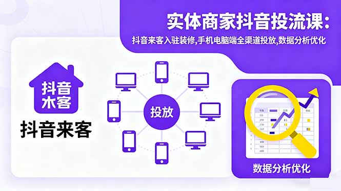 实体商家抖音投流课:抖音来客入驻装修,手机电脑端全渠道投放,数据分析优化-自媒小站网创副业站