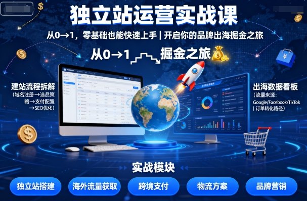 独立站运营实战课，从0到1，零基础也能快速上手，开启你的品牌出海掘金之旅-自媒小站网创副业站