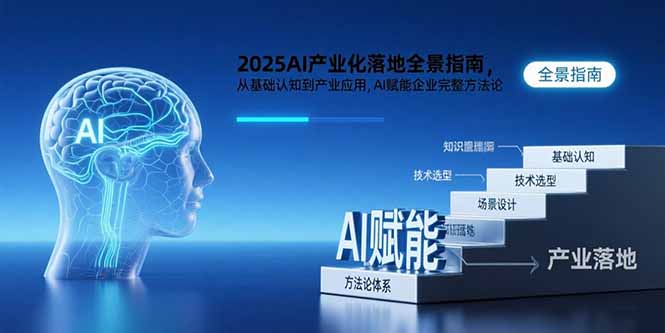 2025AI产业化落地全景指南，从基础认知到产业应用，AI赋能企业完整方法论-自媒小站网创副业站