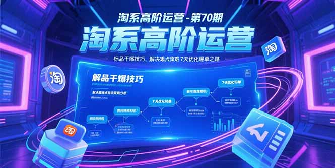 淘系高阶运营-第70期，标品干爆技巧，解决难点策略，大佬操盘方法-自媒小站网创副业站
