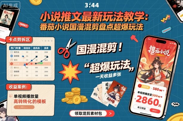 小说推文最新玩法教学，番茄小说国漫混剪盘点超爆玩法，全程干货，一天收益多张-自媒小站网创副业站