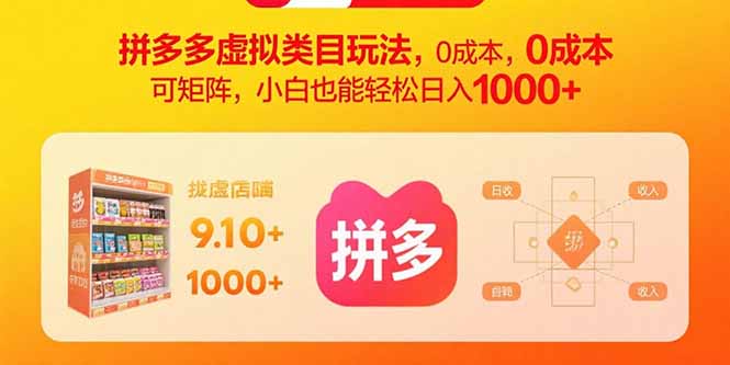 拼多多虚拟类目玩法，0成本，可矩阵，小白也能轻松日入1000+-自媒小站网创副业站