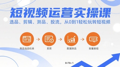 短视频运营实操课，选品、剪辑、测品、投流，从0到1轻松玩转短视频-自媒小站网创副业站