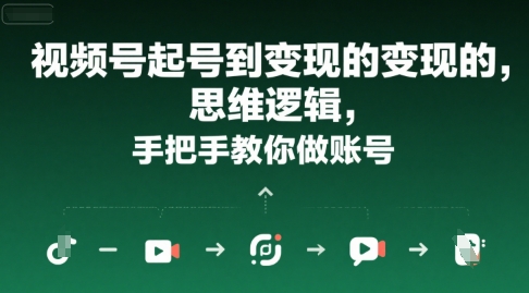 视频号起号到变现的思维逻辑，手把手教你做账号-自媒小站网创副业站