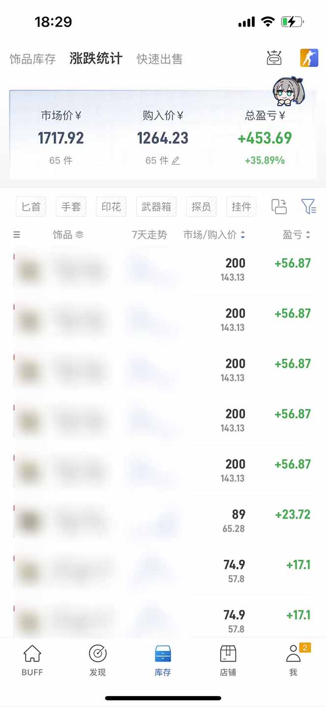 图片[2]-2025网易buff搬砖，一周操作2小时，收入1600+-自媒小站网创副业站