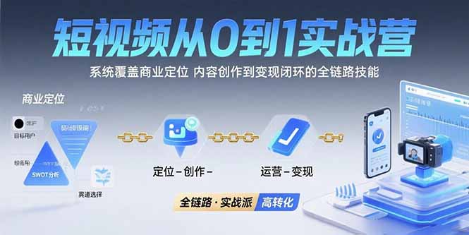 短视频从0到1的实战营：系统覆盖商业定位,内容创作到变现闭环的全链路技能-自媒小站网创副业站