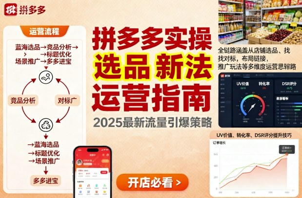 王校长9月12拼多多实操新玩法，全链路涵盖从店铺选品、找对标，布局链接，推广玩法等多维度运营思路-自媒小站网创副业站