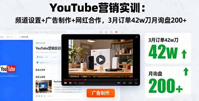 YouTube营销实训：频道设置+广告制作+网红合作，3月订单42w刀月询盘200+-自媒小站网创副业站