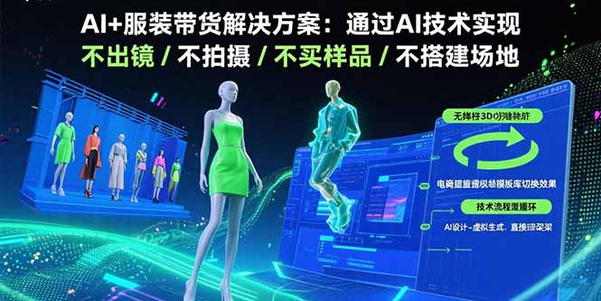 AI+服装带货解决方案：通过AI技术实现 不出镜/不拍摄/不买样品/不搭建场地-自媒小站网创副业站