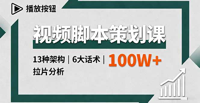视频脚本策划课，13种架构、6大话术、拉片分析，单条播放百万+-自媒小站网创副业站