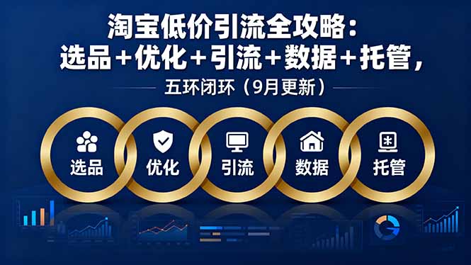 淘宝低价引流全攻略：选品＋优化＋引流＋数据＋托管，五环闭环(9月更新-自媒小站网创副业站