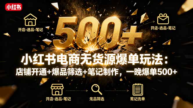 小红书电商无货源爆单玩法：店铺开通+爆品筛选+笔记制作，一晚爆单500+-自媒小站网创副业站