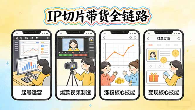 IP切片带货全链路(更新-自媒小站网创副业站