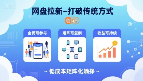 网盘拉新-打破传统方式，低成本矩阵化躺挣，全民可参与、矩阵可复制、收益可持续【揭秘】-自媒小站网创副业站