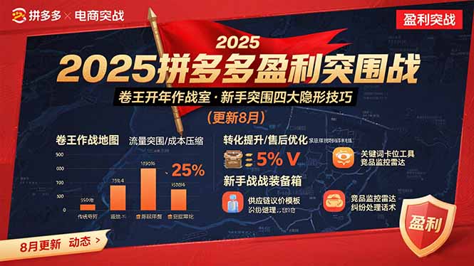 2025拼多多盈利突围战：卷王开年作战室，新手突围四大隐形技巧(更新8月-自媒小站网创副业站