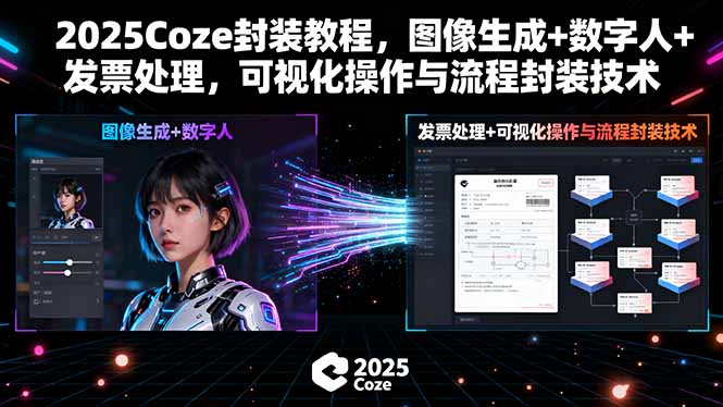 2025Coze封装教程，图像生成+数字人+发票处理，可视化操作与流程封装技术-自媒小站网创副业站