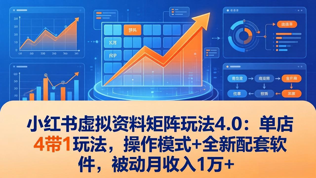小红书虚拟资料矩阵玩法4.0：单店4带1玩法，操作模式+全新配套软件，被动月收入1万+-自媒小站网创副业站