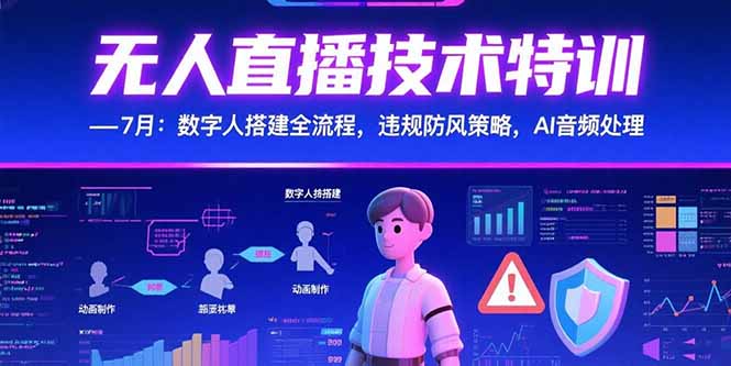无人直播技术特训-7月：数字人搭建全流程，违规防风策略，AI音频处理-自媒小站网创副业站