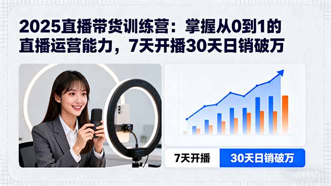 2025直播带货训练营：掌握从0到1的直播运营能力，7天开播30天日销破万-自媒小站网创副业站