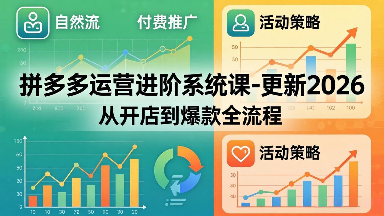 拼多多运营进阶系统课-更新2026：从开店到爆款全流程，自然流+付费推广+活动策略-自媒小站网创副业站