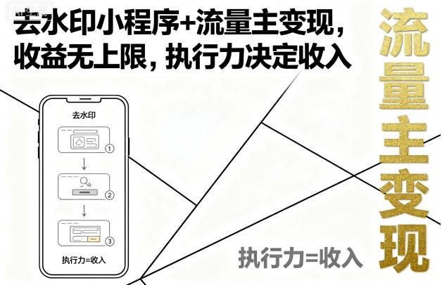 去水印小程序+流量主变现，收益无上限，执行力决定收入-自媒小站网创副业站