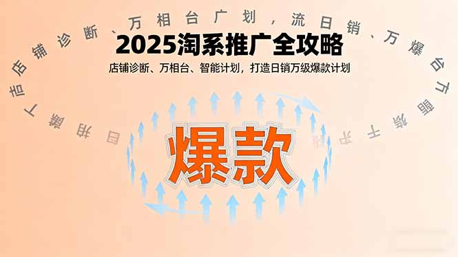 2025淘系推广全攻略，店铺诊断、万相台、智能计划，打造日销万级爆款计划-自媒小站网创副业站