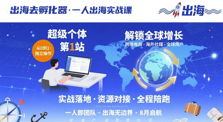 出海去孵化器，一人出海实战课，超级个体第1站，解锁全球增长-自媒小站网创副业站