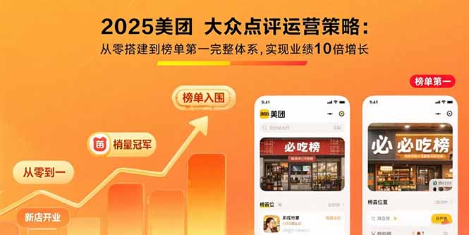 2025美团 大众点评运营策略:从零搭建到榜单第一完整体系,实现业绩10倍增长-自媒小站网创副业站