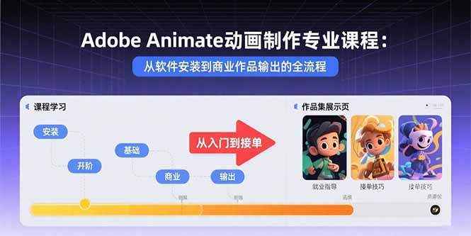 Adobe Animate动画制作专业课程：从软件安装到商业作品输出的全流程-自媒小站网创副业站
