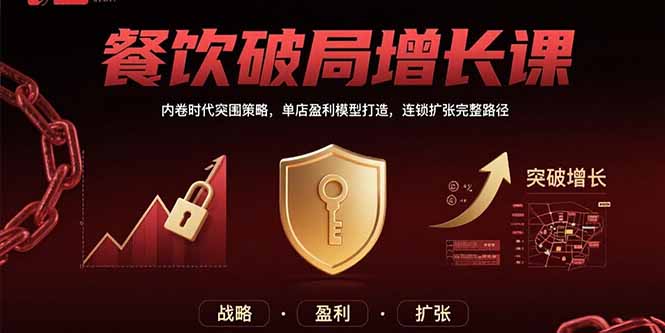 餐饮破局增长课：内卷时代突围策略，单店盈利模型打造，连锁扩张完整路径-自媒小站网创副业站